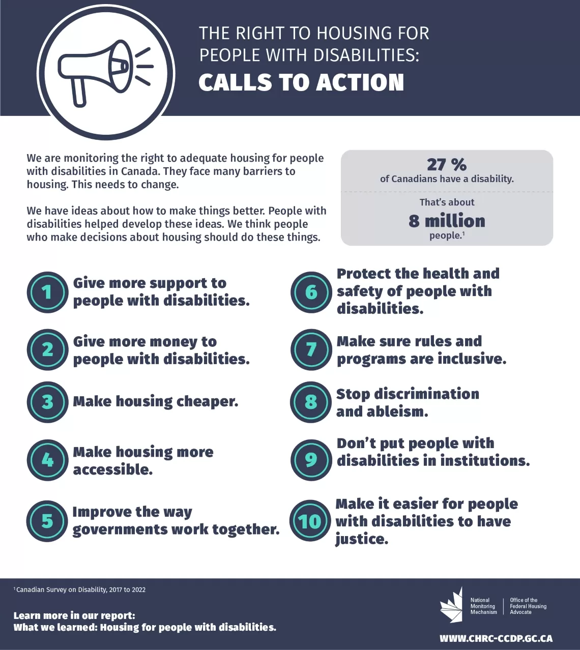 The right to housing for people with disabilities: Calls to action - Text version follows