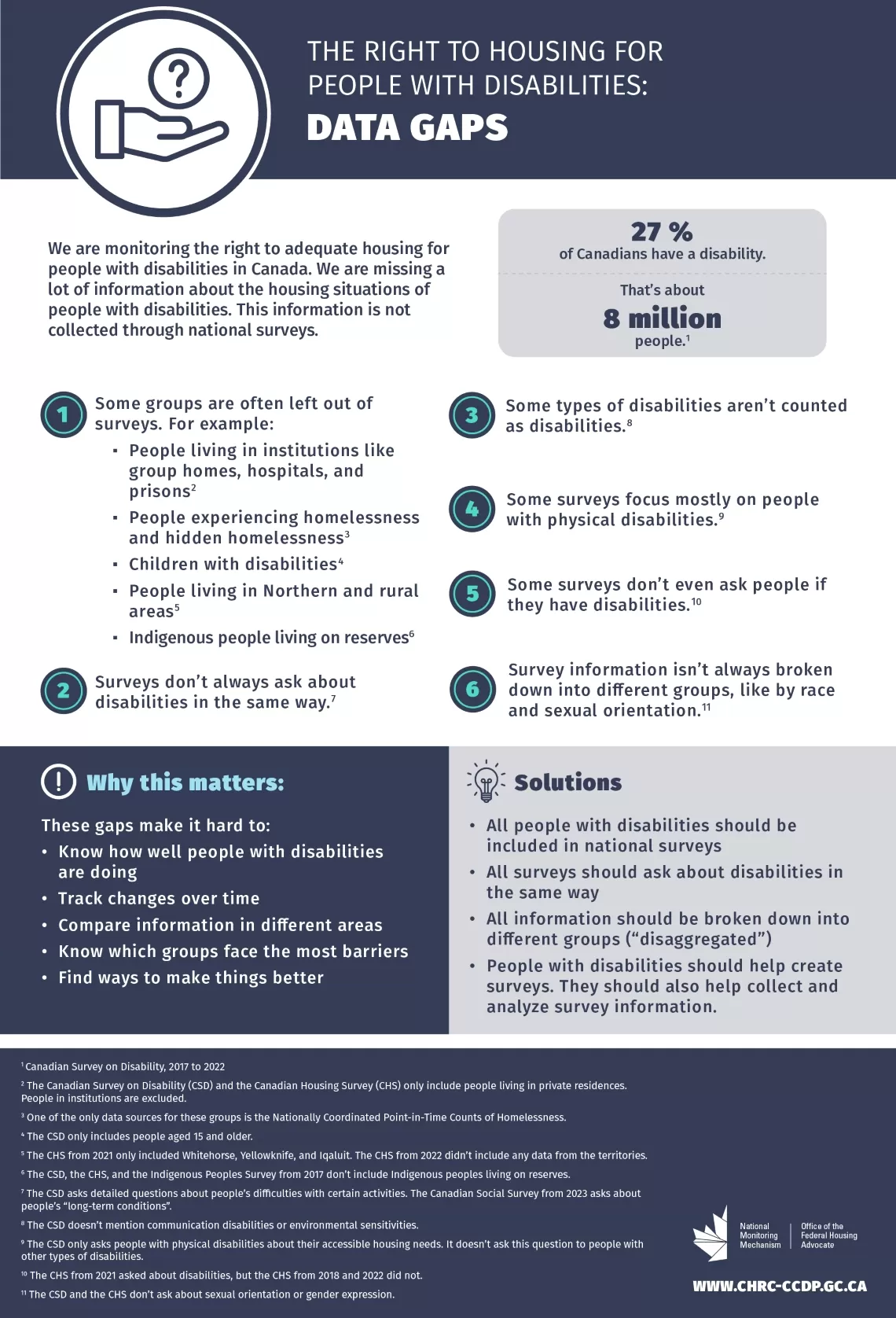 Data gaps infographic - text version follows